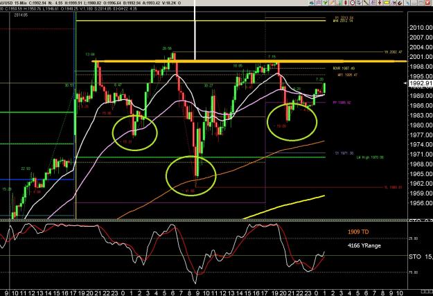 Click to Enlarge

Name: 6 gbp weekly.jpg
Size: 388 KB