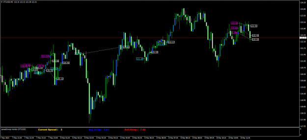 Click to Enlarge

Name: XTIUSDM5.png
Size: 60 KB