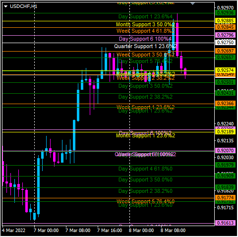 Click to Enlarge

Name: usdchf.png
Size: 37 KB