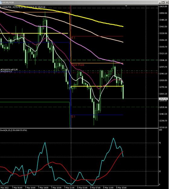 Click to Enlarge

Name: 6 gbp weekly.jpg
Size: 194 KB