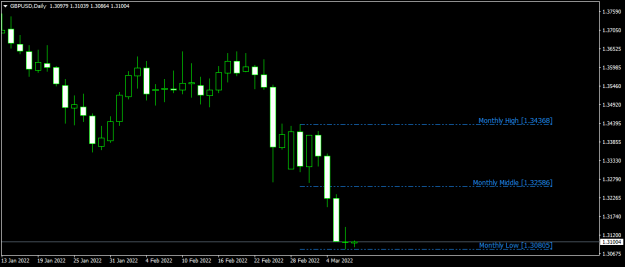 Click to Enlarge

Name: GBPUSDDaily.png
Size: 23 KB