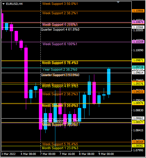 Click to Enlarge

Name: eurusd.png
Size: 35 KB