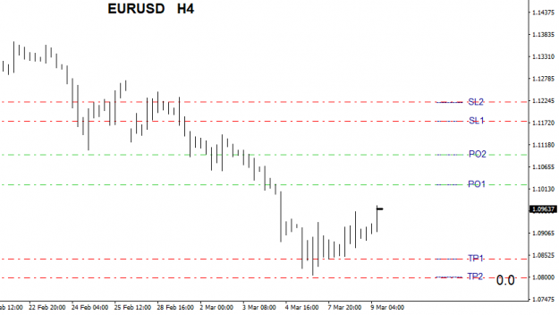 Click to Enlarge

Name: EURUSDH4.png
Size: 14 KB