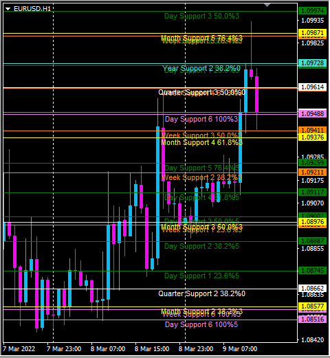 Click to Enlarge

Name: eurusd.png
Size: 37 KB