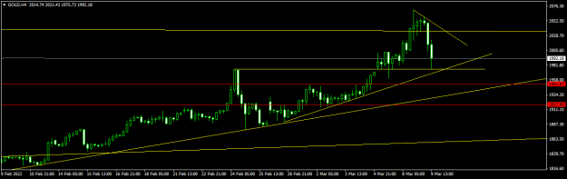 Click to Enlarge

Name: GOLDH4.png
Size: 26 KB
