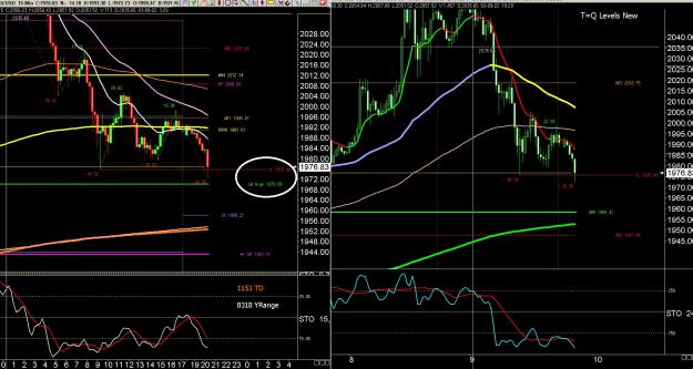 Click to Enlarge

Name: 6 gbp weekly.jpg
Size: 435 KB
