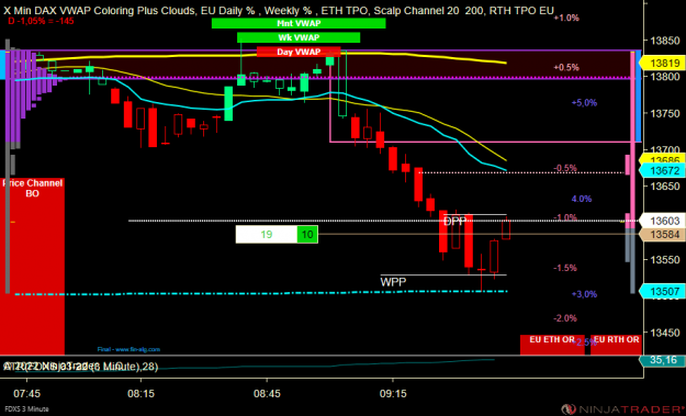 Click to Enlarge

Name: DAX Micro.PNG
Size: 50 KB