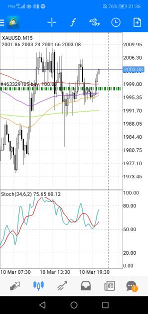 Click to Enlarge

Name: Screenshot_20220310_213630_net.metaquotes.metatrader4.jpg
Size: 556 KB