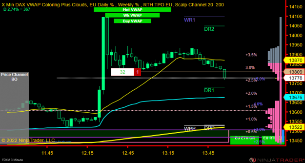 Click to Enlarge

Name: DAX Mini.png
Size: 47 KB