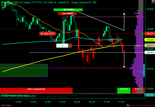 Click to Enlarge

Name: DOW.png
Size: 58 KB