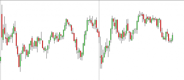 Click to Enlarge

Name: 02 - Ninjatrader Chart Example - slight increase distance between charts.PNG
Size: 41 KB