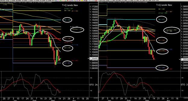 Click to Enlarge

Name: 6 gbp weekly.jpg
Size: 456 KB