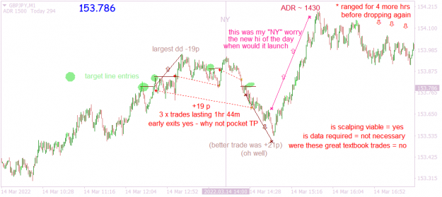 Click to Enlarge

Name: GBPJPYM1 scalp quickies.png
Size: 38 KB