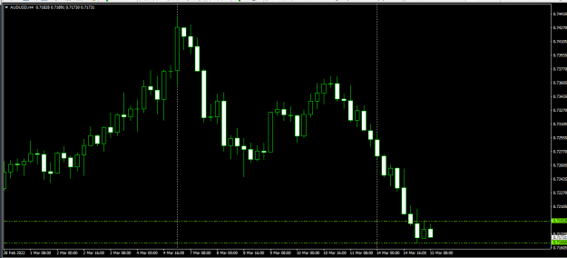 Click to Enlarge

Name: audusd.png
Size: 34 KB