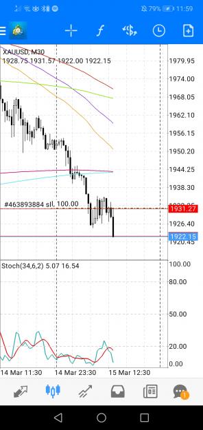 Click to Enlarge

Name: Screenshot_20220315_115916_net.metaquotes.metatrader4.jpg
Size: 535 KB