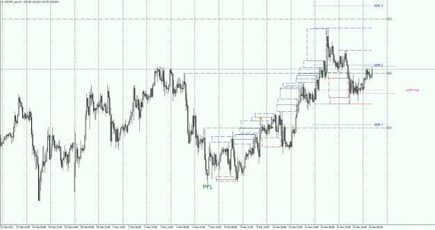 Click to Enlarge

Name: CHFJPY Cherry Picked..png
Size: 36 KB