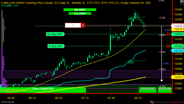 Click to Enlarge

Name: DAX Mini.png
Size: 52 KB