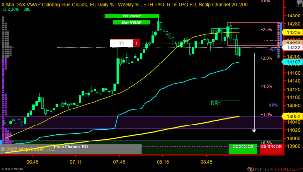 Click to Enlarge

Name: DAX Mini.png
Size: 52 KB