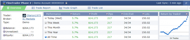 Click to Enlarge

Name: trade explorer_fino2.PNG
Size: 38 KB