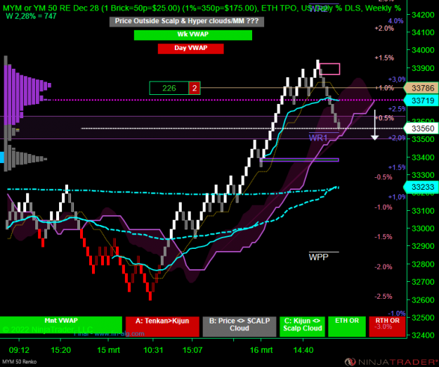 Click to Enlarge

Name: DOW (1).png
Size: 78 KB