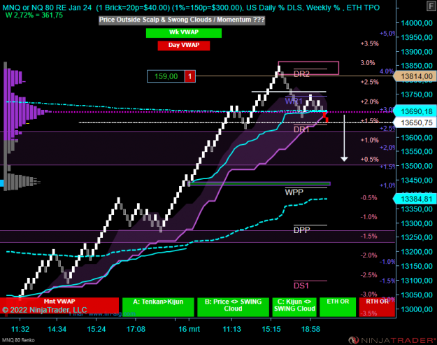 Click to Enlarge

Name: NQ.png.PNG
Size: 76 KB