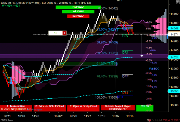 Click to Enlarge

Name: DAX Micro.PNG
Size: 99 KB