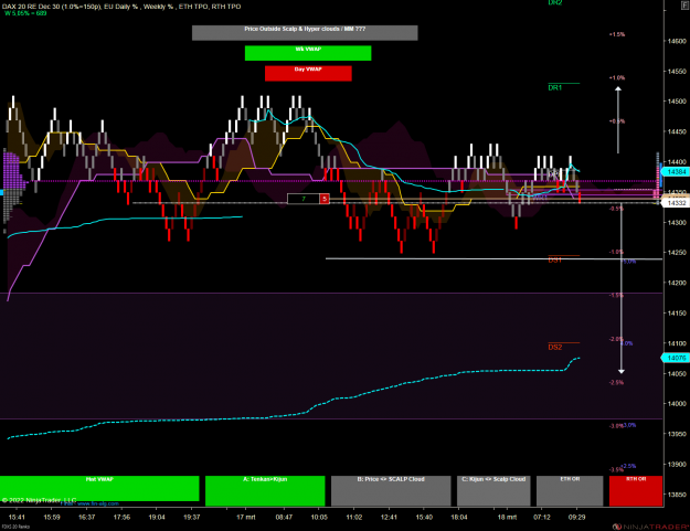 Click to Enlarge

Name: DAX Micro.PNG.png
Size: 111 KB