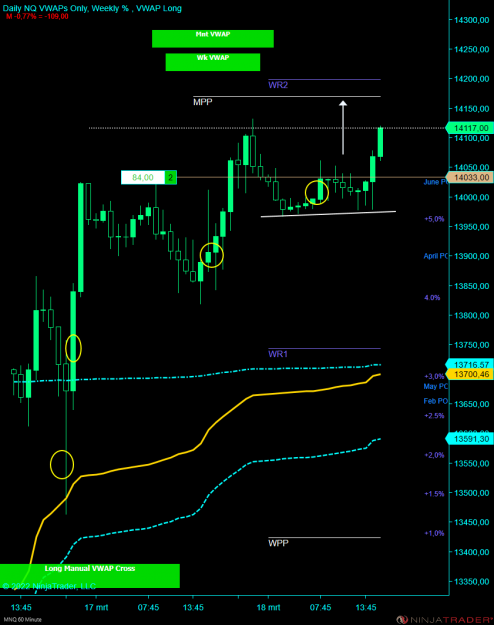 Click to Enlarge

Name: NQ.png
Size: 64 KB
