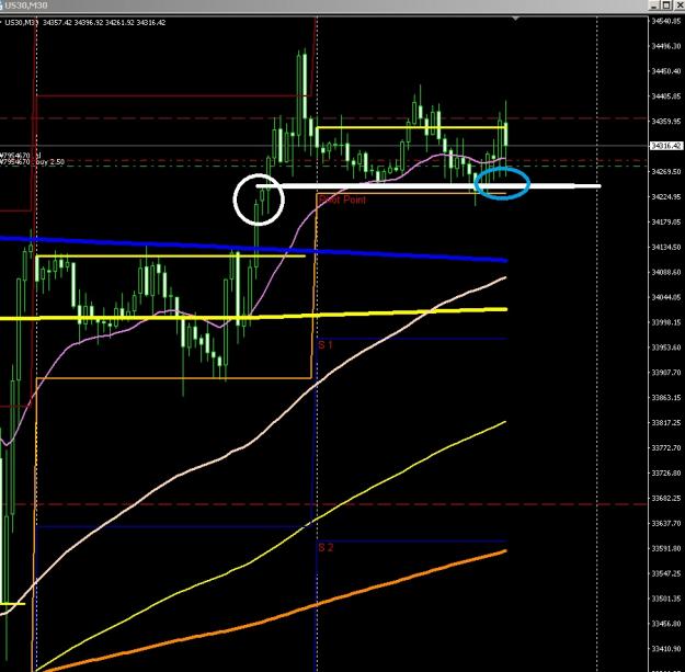 Click to Enlarge

Name: 6 gbp weekly.jpg
Size: 168 KB