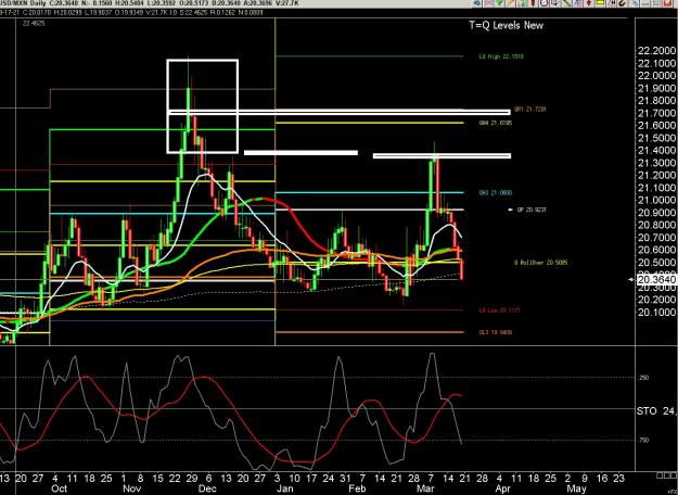 Click to Enlarge

Name: 6 gbp weekly.jpg
Size: 331 KB