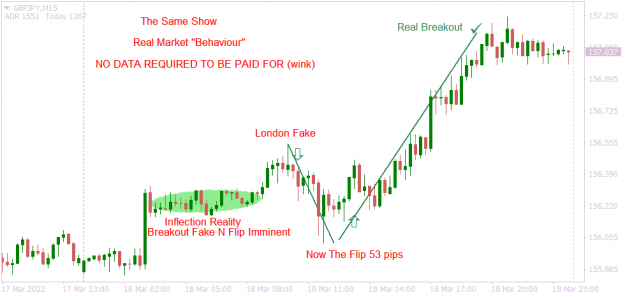 Click to Enlarge

Name: GBPJPYM15 breakout fake and flip.png
Size: 27 KB