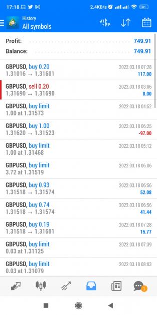 Click to Enlarge

Name: Screenshot_2022-03-18-17-18-06-716_net.metaquotes.metatrader4.jpg
Size: 455 KB