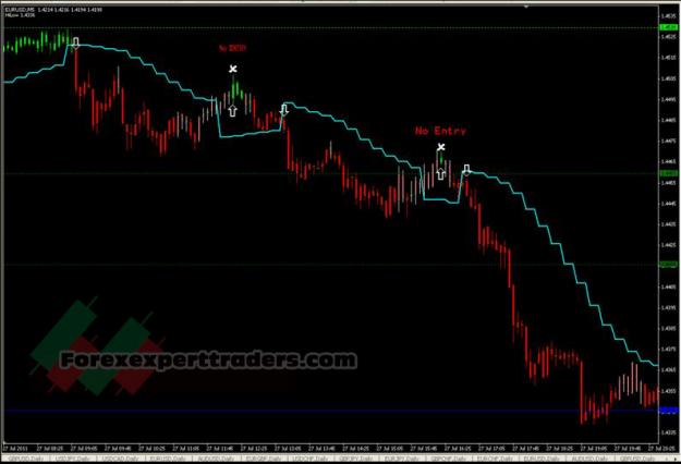 Click to Enlarge

Name: MTF-Gann-Activator-and-Neuro-Strength-Trading-System-2.jpg
Size: 187 KB