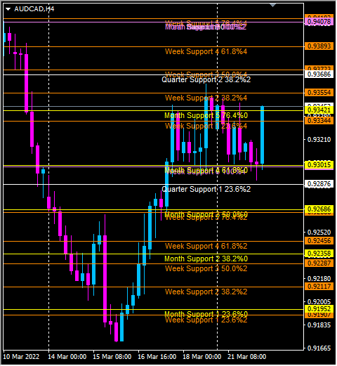 Click to Enlarge

Name: audcad.png
Size: 35 KB