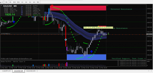 Click to Enlarge

Name: XAUUSD.png
Size: 35 KB
