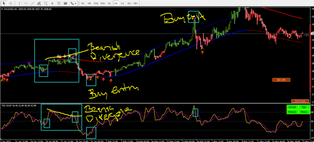Click to Enlarge

Name: SUPER TMA BUY ENTRY EXIT.PNG
Size: 66 KB