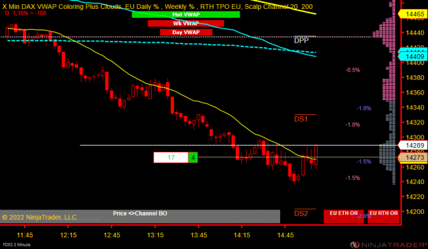 Click to Enlarge

Name: DAX Mini.png
Size: 50 KB