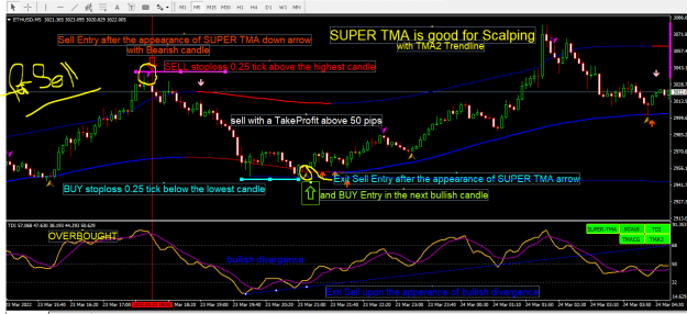 Click to Enlarge

Name: SUPER TMA SELL.PNG
Size: 77 KB