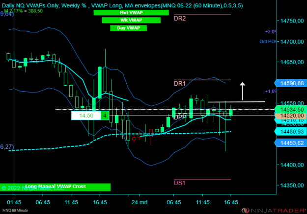 Click to Enlarge

Name: NQ Swing.png
Size: 59 KB