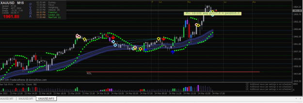 Click to Enlarge

Name: XAUUSD.png
Size: 36 KB