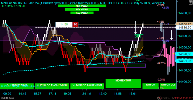 Click to Enlarge

Name: NQ.png
Size: 65 KB