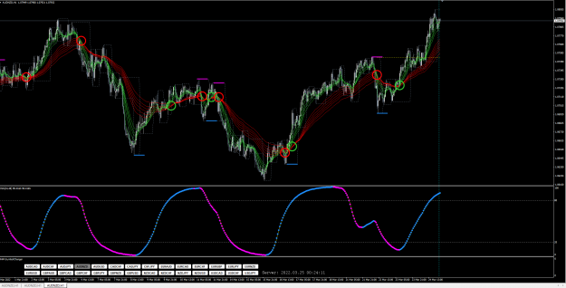 Click to Enlarge

Name: R4M-GuppyPoints-indicator.png
Size: 109 KB