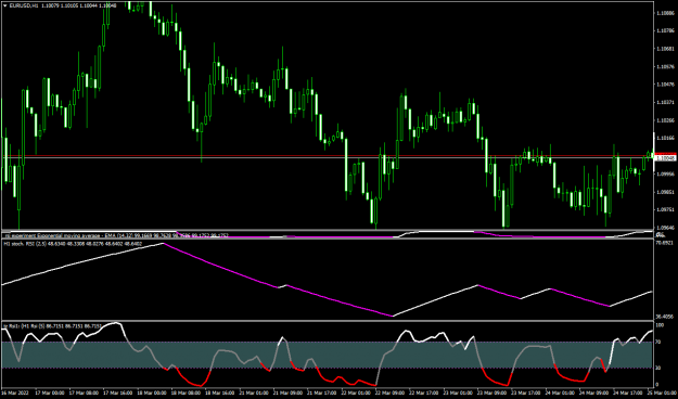 Click to Enlarge

Name: EURUSDH1.png
Size: 54 KB
