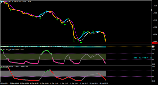 Click to Enlarge

Name: GBPUSDM1-2.png
Size: 28 KB