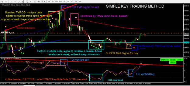 Click to Enlarge

Name: SIMPLE KEY TRADING METHOD.PNG
Size: 75 KB
