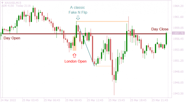 Click to Enlarge

Name: XAUUSDM15 gold fnf.png
Size: 26 KB