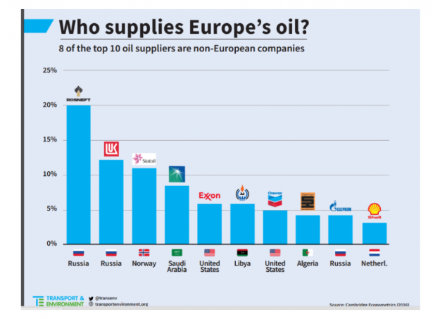Click to Enlarge

Name: oil1.png
Size: 87 KB