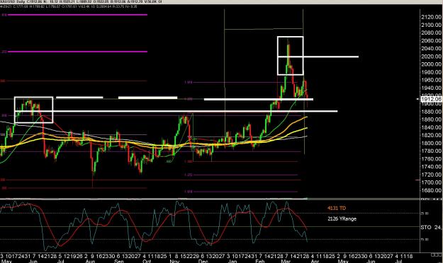 Click to Enlarge

Name: 6 gold 3.jpg
Size: 359 KB