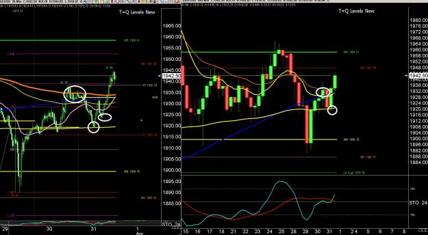 Click to Enlarge

Name: 6 gbp weekly.jpg
Size: 395 KB