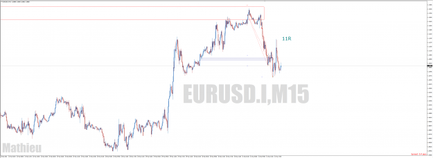 Click to Enlarge

Name: EurUsd.png
Size: 65 KB